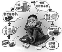 每月工资该怎么花?如何做好你的工资规划