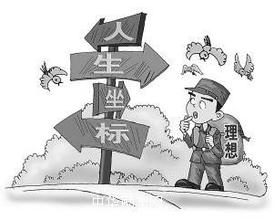 什么叫目标,什么叫事业