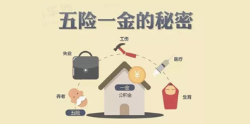 熟知五险一金,何时妙有心中有数!